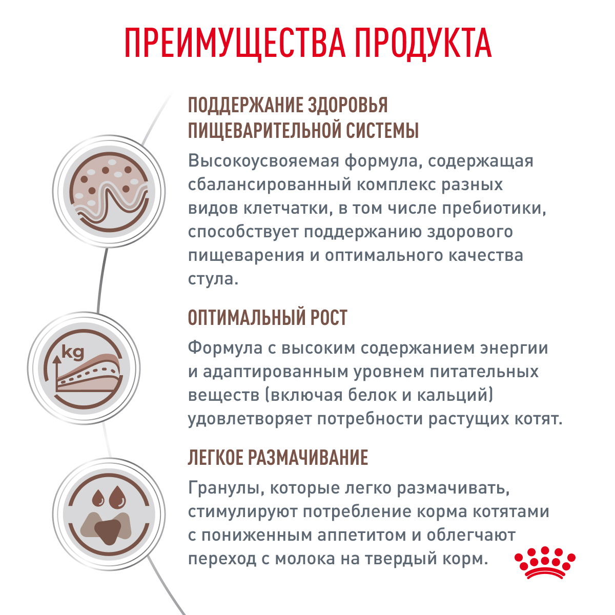 Royal Canin Gastro Intestinal Kitten 2кг