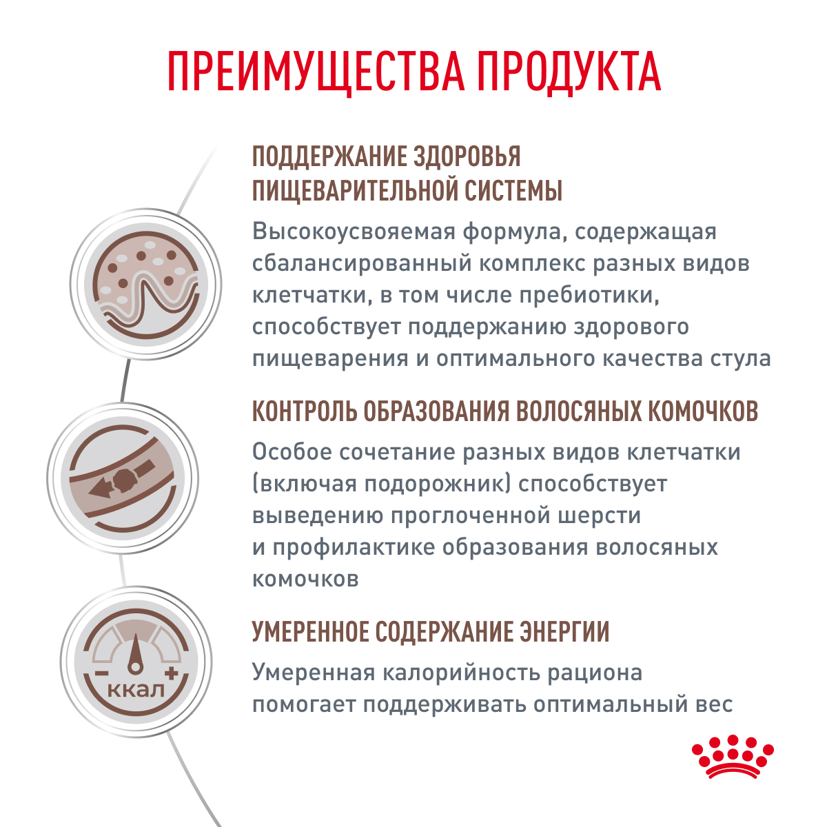 Royal Canin GASTRO INTESTINAL Hairball 2кг