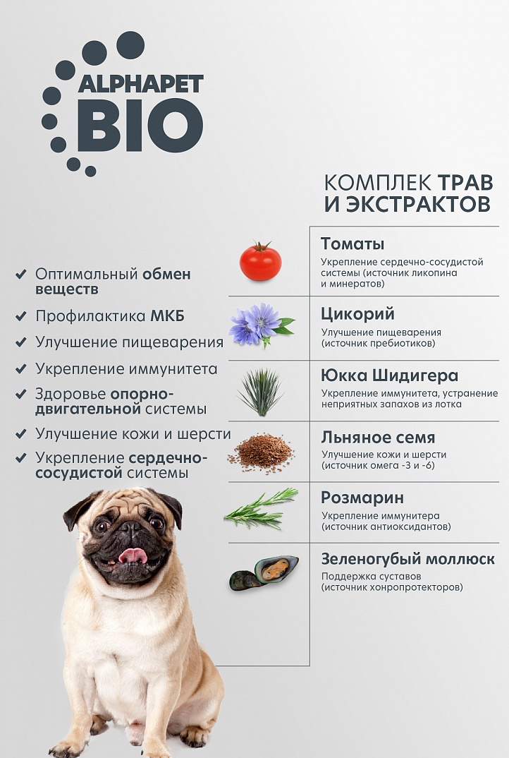 AlphaPet 12кг для Собак Средних пород с чувствит. пищеварением с Бараниной и потрошками