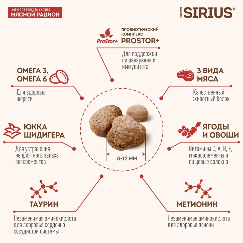 Sirius для Кошек 10кг Мясной рацион