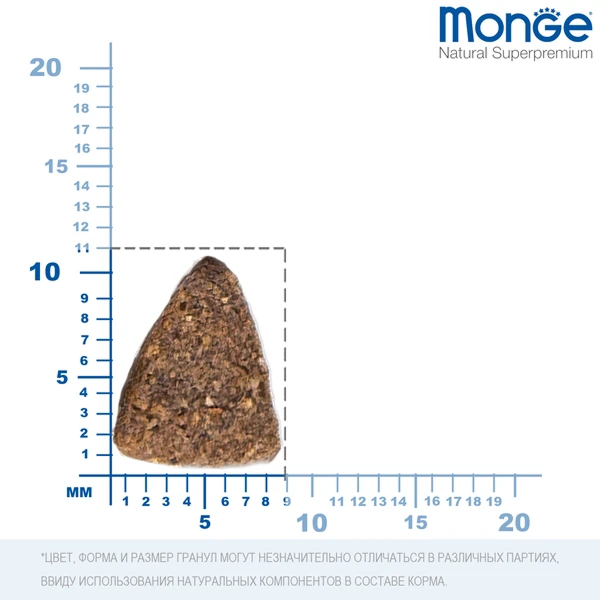 Monge Dog Speciality Mini для Собак мелких пород с Ягненком, Рисом и Картофелем 800г
