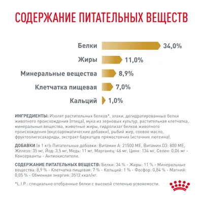 Royal Canin URINARY S/O moderator calorie 350г
