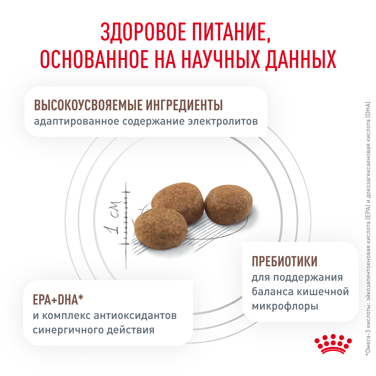 Royal Canin GASTRO INTESTINAL Hairball 2кг