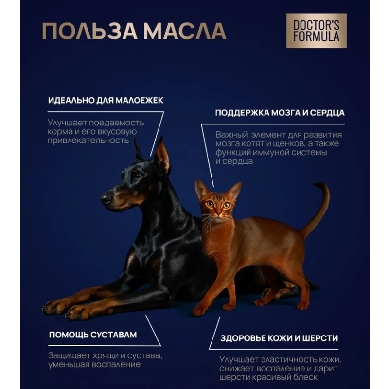 Масло дикой сардины Doctor's Formula 250мл для Собак и Кошек