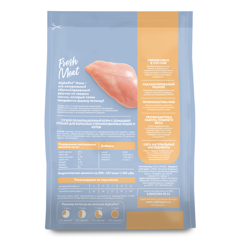 AlphaPet Menu 350г для взрослых стерилизованных кошек с домашней птицей