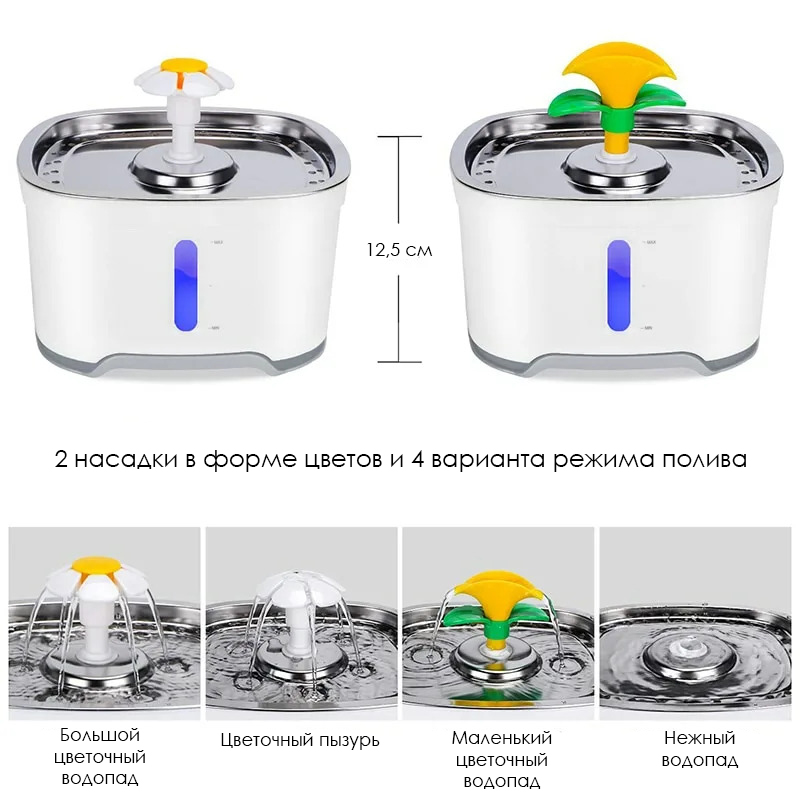 Автоматическая поилка - фонтан TopPet DUAL 2,5л, пластик, металл