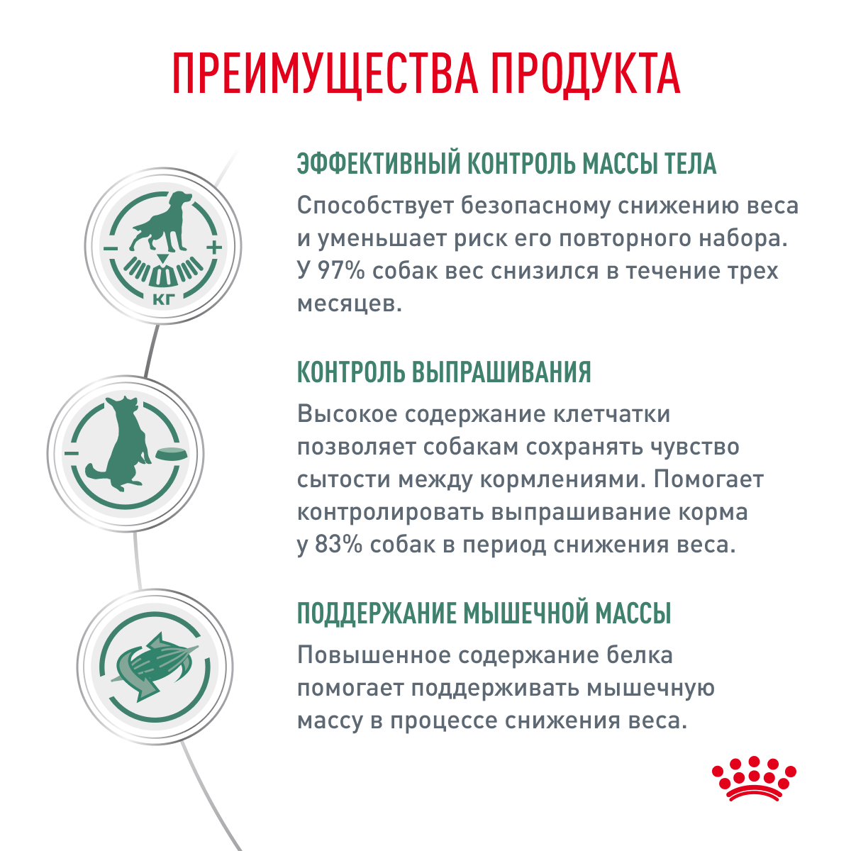 Royal Canin SATIETY Weight Management SAT30 1,5кг (DOG Veterinary)