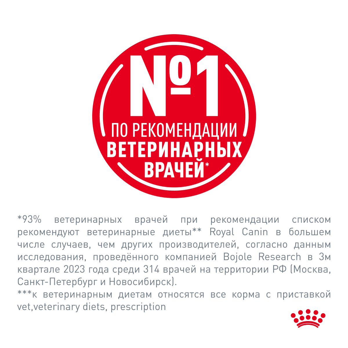 Royal Canin NEUTERED SATIETY BALANCE 300г