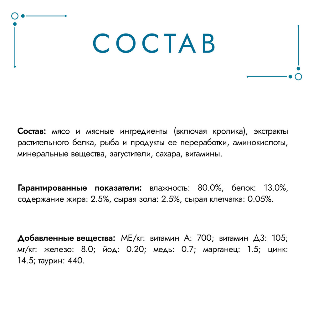 Влажный корм Гурмэ Перл Нежное филе для кошек, со вкусом кролика в соусе, Пауч, 75 г