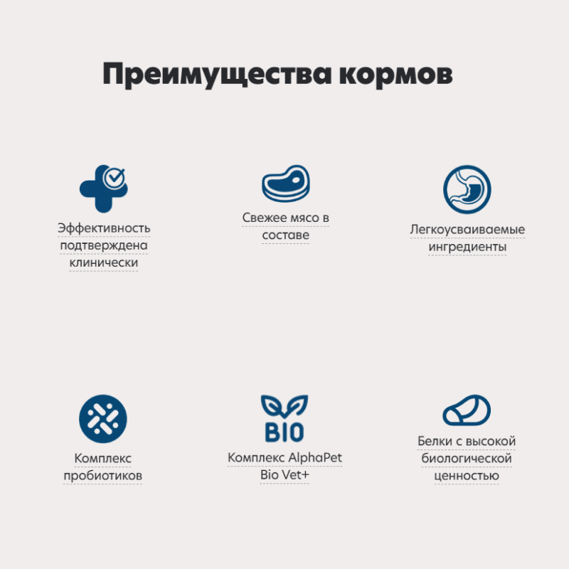 AlphaPet Vet Diet Cat Gastro 1,5кг для Кошек при расстройствах пищеварения, в реабилитационный период