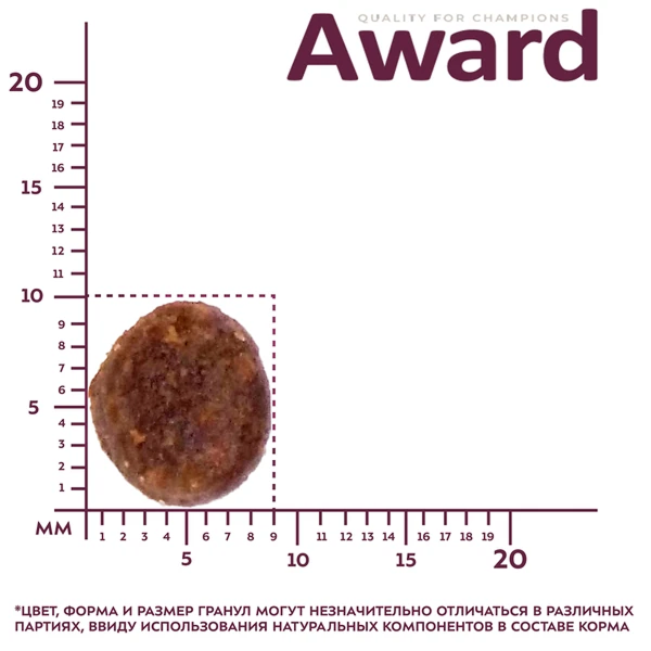 Award для Щенков всех пород с Ягненком 2кг