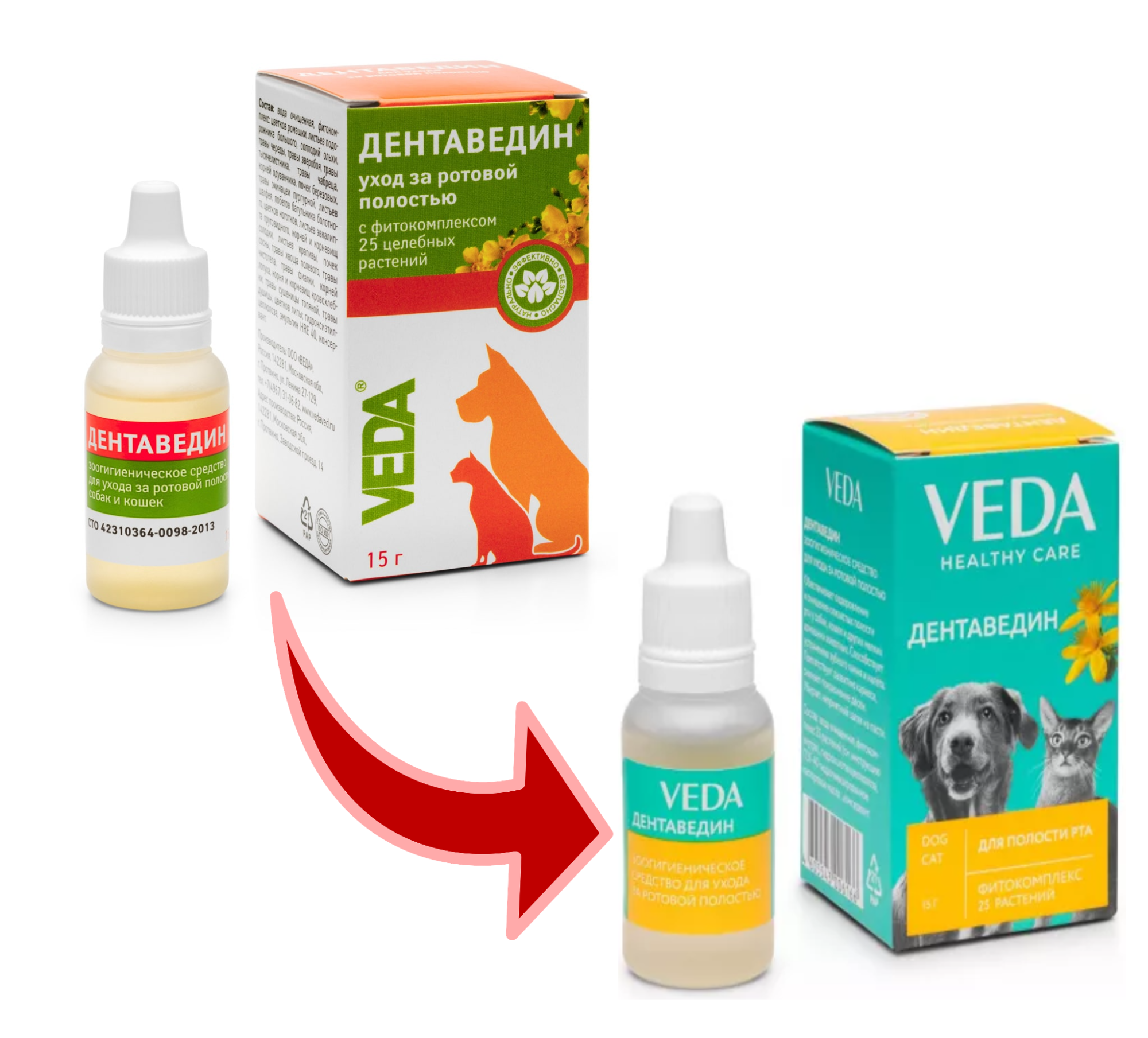 Гель для Десен Дентаведин